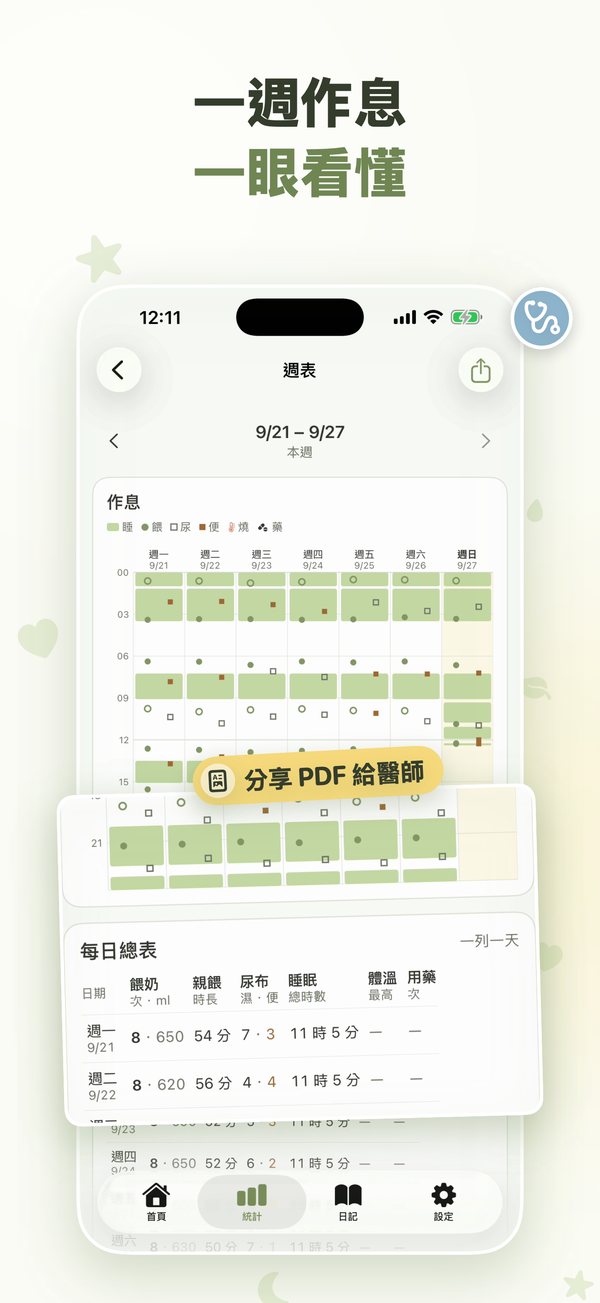 一週作息，一眼看懂